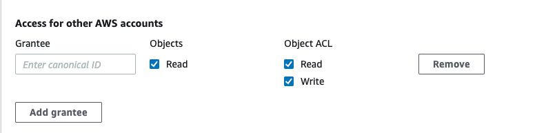 Options for ACL permissions on an S3 object